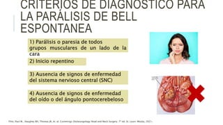 1) Parálisis o paresia de todos
grupos musculares de un lado de la
cara
2) Inicio repentino
3) Ausencia de signos de enfermedad
del sistema nervioso central (SNC)
4) Ausencia de signos de enfermedad
del oído o del ángulo pontocerebeloso
CRITERIOS DE DIAGNÓSTICO PARA
LA PARÁLISIS DE BELL
ESPONTANEA
Flint, Paul W., Haughey BH, Thomas JR, et. al. Cummings Otolaryngology Head and Neck Surgery. 7ª ed. St. Louis: Mosby, 2021.
 