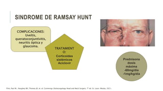 SINDROME DE RAMSAY HUNT
Flint, Paul W., Haughey BH, Thomas JR, et. al. Cummings Otolaryngology Head and Neck Surgery. 7ª ed. St. Louis: Mosby, 2021.
COMPLICACIONES:
Uveítis,
queratoconjuntivitis,
neuritis óptica y
glaucoma.
TRATAMIENT
O:
Corticoides
sistémicos
Aciclovir
Prednisona
dosis
máxima
-60mg/día
-1mg/kg/día
 