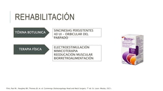 REHABILITACIÓN
TÓXINA BOTULINICA
SINCINESIAS PERSISTENTES
40 UI – ORBICULAR DEL
PARPADO
TERAPIA FÍSICA
ELECTROESTIMULACIÓN
MIMICOTERAPIA
REEDUCACIÓN MUSCULAR
BIORRETROALIMENTACIÓN
Flint, Paul W., Haughey BH, Thomas JR, et. al. Cummings Otolaryngology Head and Neck Surgery. 7ª ed. St. Louis: Mosby, 2021.
 