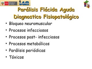 Parálisis Flácida Aguda Diagnostico Fisiopatológico Bloqueo neuromuscular Procesos infecciosos Procesos post- infecciosos Procesos metabólicos Parálisis periódicas Tóxicos 