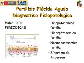Parálisis Flácida Aguda Diagnostico Fisiopatologico PARALISIS PERIODICAS Hipopotasemica familiar Hiperpotasemica familiar Normopotasemica familiar Síndrome de Andersen 