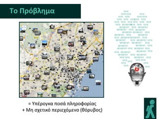 Το Πρόβλημα                                     1010
                                              1010 1010      1010
                                            1010 1010      1010 1010
                                          1010 1010 1010 1010 1010
                                        1010 1010 1010 1010 1010 1010
                                         1010 001001011010 1010 1010
                                             00100101 1010 00100101
                                          00100101 1010 00100101
                                               00100101 00100101 1010
                                        00100101 1010       00100101
                                        1010 0010010100100101 1010
                                         00100101     1010 00100101 1010
                                             00100101 00100101 1010
                                            00100101      00100101 1010
                                           00100101 1010 00100101 1010
                                        1010 00100101      00100101 1010
                                           00100101 1010 00100101
                                            1010 1010   00100101 1010
                                              1010 1010 1010 1010
                                             1010               1010
                                               1010              1010




      = Υπζρογκα ποςά πλθροφορίασ
   + Μθ ςχετικό περιεχόμενο (κόρυβοσ)
 