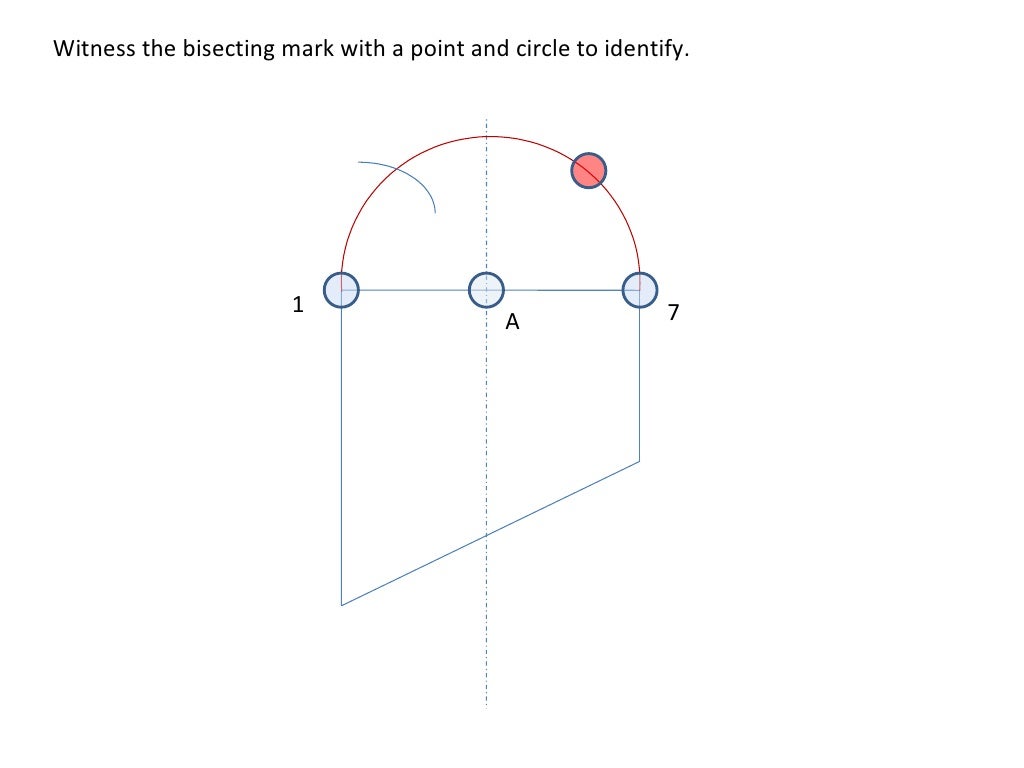 Parallel Line Development