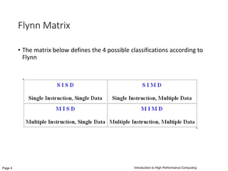 Introduction to High Performance ComputingPage 4
Flynn Matrix
• The matrix below defines the 4 possible classifications according to
Flynn
 