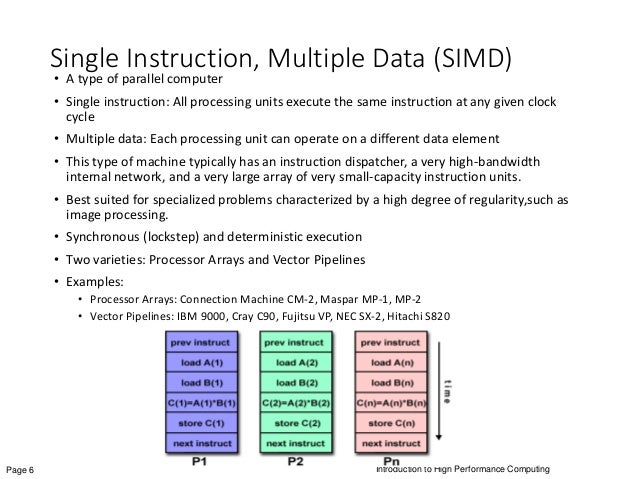 Parallel & Distributed processing