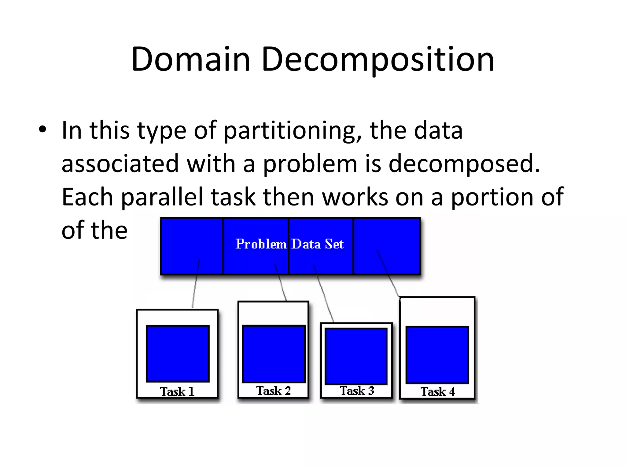 Domain Decomposition
• In this type of partitioning, the data
associated with a problem is decomposed.
Each parallel task then works on a portion of
of the data.
 
