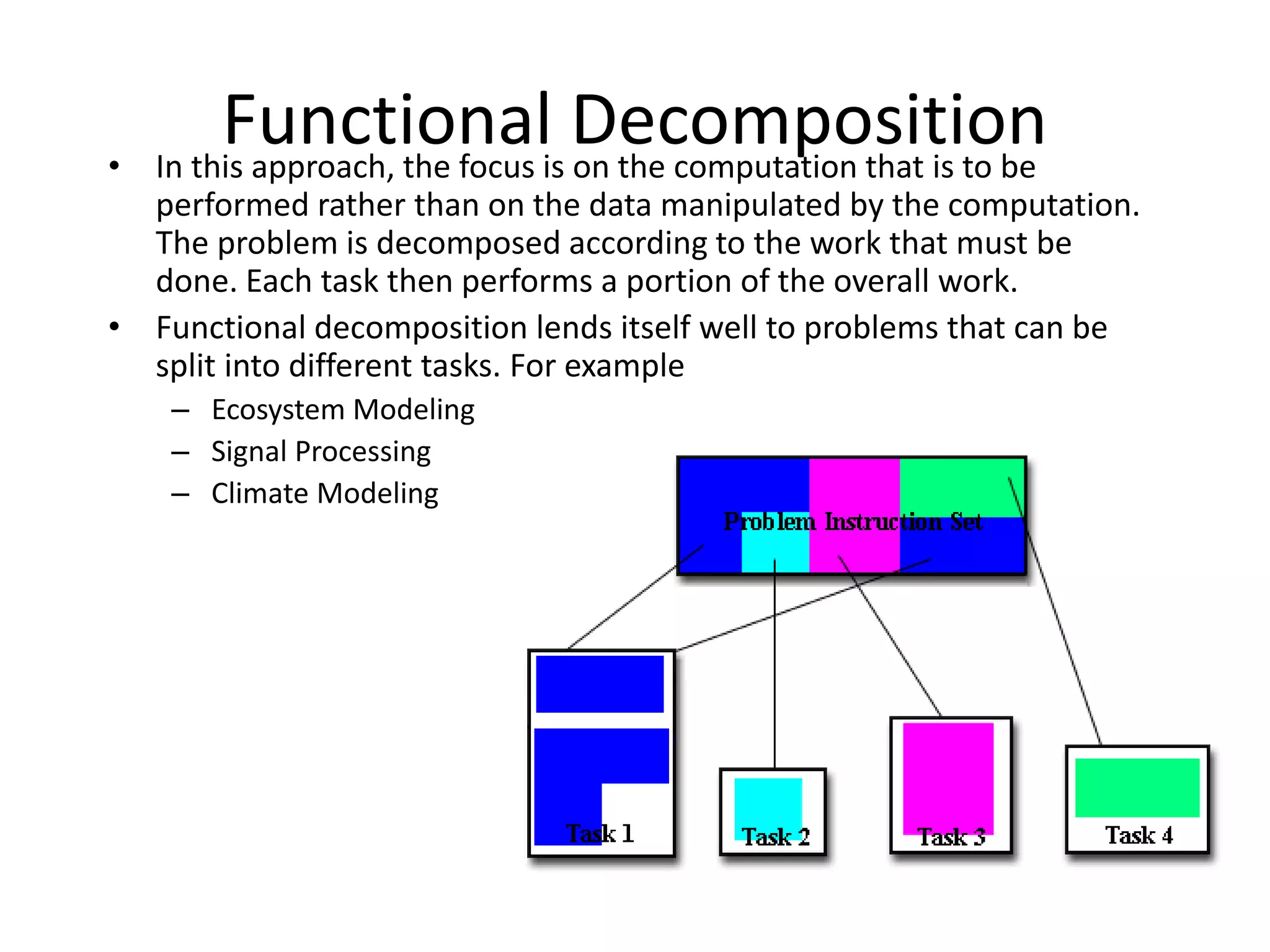 Functional Decomposition• In this approach, the focus is on the computation that is to be
performed rather than on the data manipulated by the computation.
The problem is decomposed according to the work that must be
done. Each task then performs a portion of the overall work.
• Functional decomposition lends itself well to problems that can be
split into different tasks. For example
– Ecosystem Modeling
– Signal Processing
– Climate Modeling
 