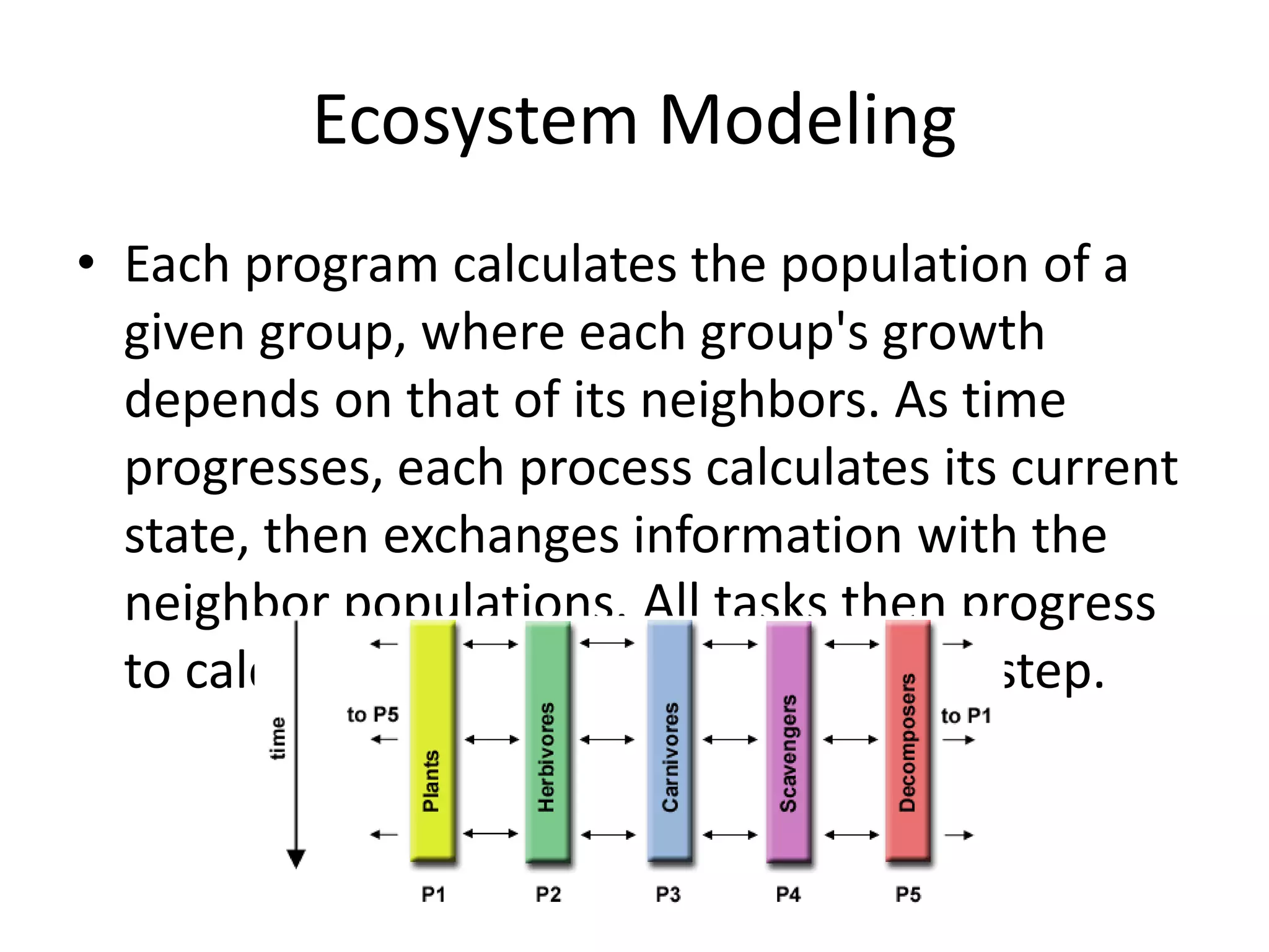 Ecosystem Modeling
• Each program calculates the population of a
given group, where each group's growth
depends on that of its neighbors. As time
progresses, each process calculates its current
state, then exchanges information with the
neighbor populations. All tasks then progress
to calculate the state at the next time step.
 