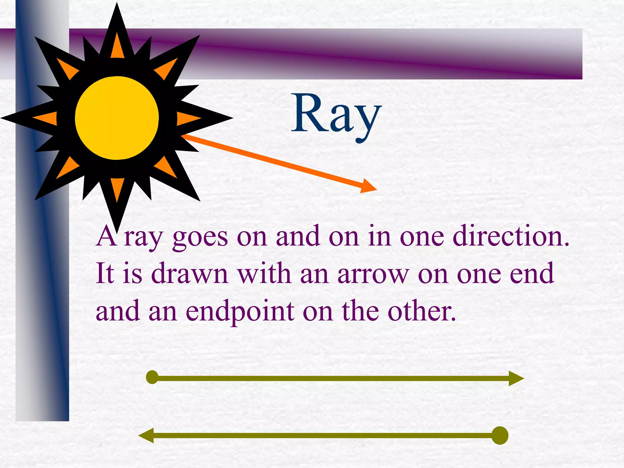 Ray
A ray goes on and on in one direction.
It is drawn with an arrow on one end
and an endpoint on the other.
 