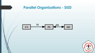 Solid State Storage Type A solid-state drive (SSD) is a type of solid-state storage device that ...