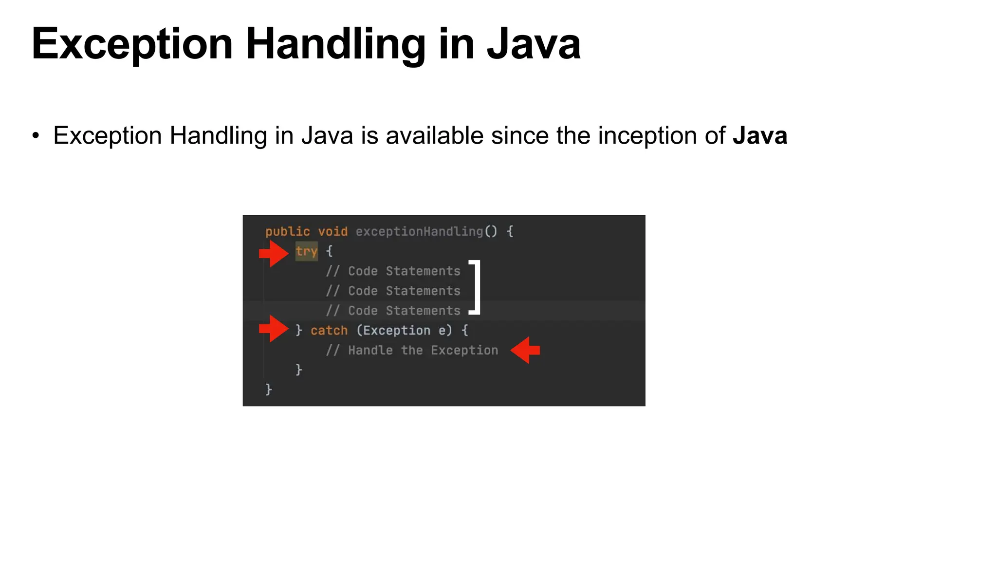 Exception Handling in Java
• Exception Handling in Java is available since the inception of Java
]
 