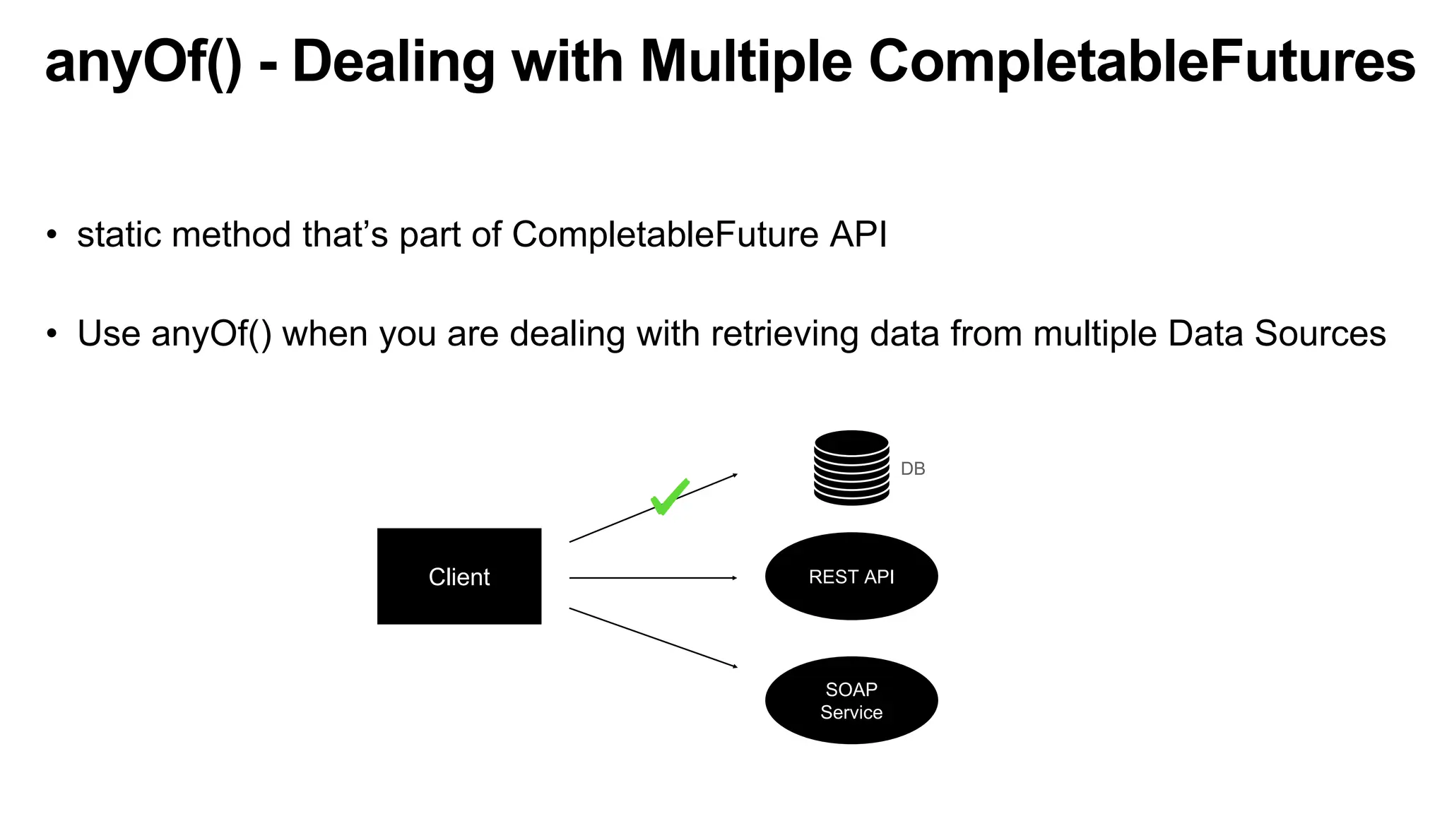 anyOf() - Dealing with Multiple CompletableFutures
• static method that’s part of CompletableFuture API
• Use anyOf() when you are dealing with retrieving data from multiple Data Sources
Client REST API
SOAP
Service
DB
 