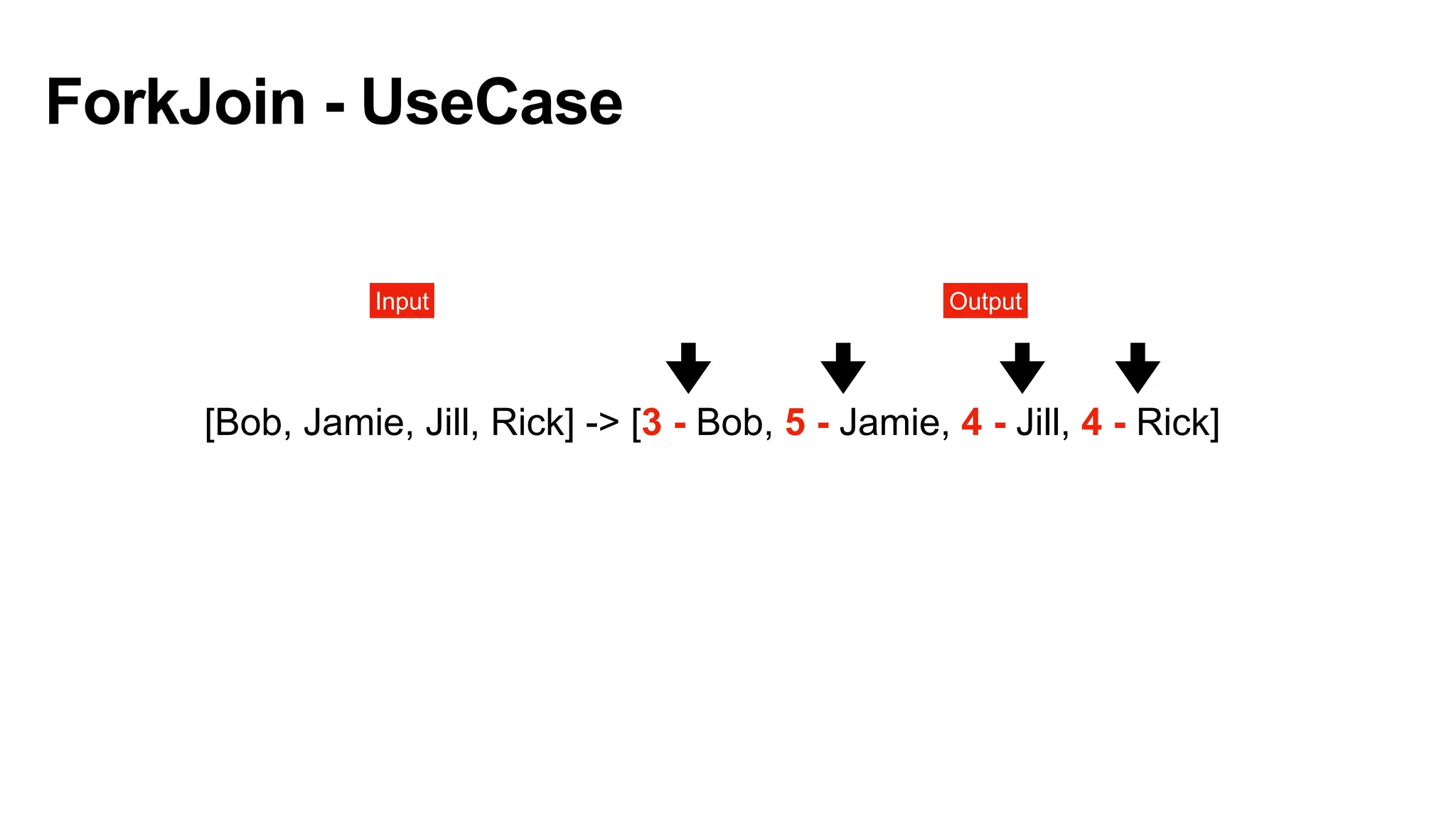 ForkJoin - UseCase
[Bob, Jamie, Jill, Rick] -> [3 - Bob, 5 - Jamie, 4 - Jill, 4 - Rick]
Input Output
 