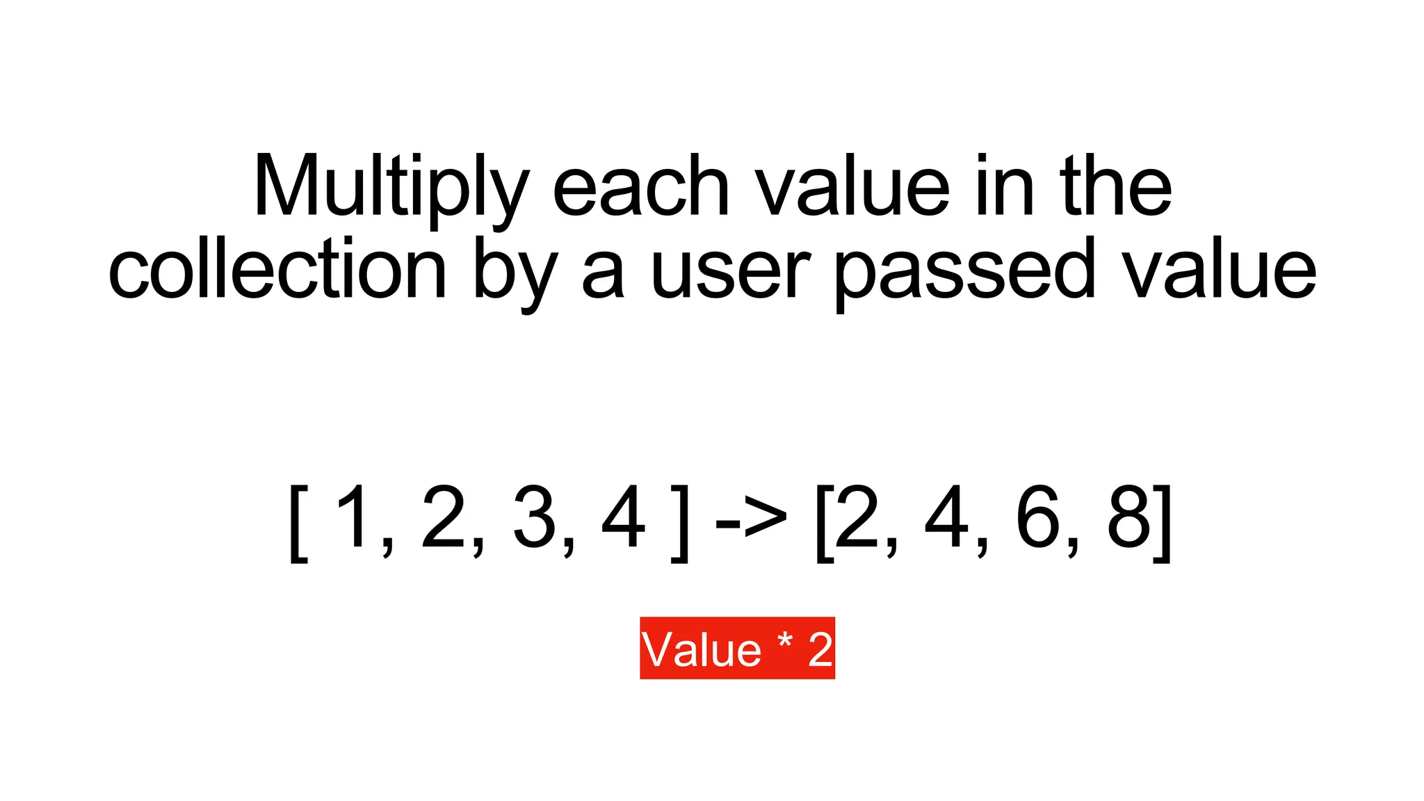Multiply each value in the
collection by a user passed value
[ 1, 2, 3, 4 ] -> [2, 4, 6, 8]
Value * 2
 