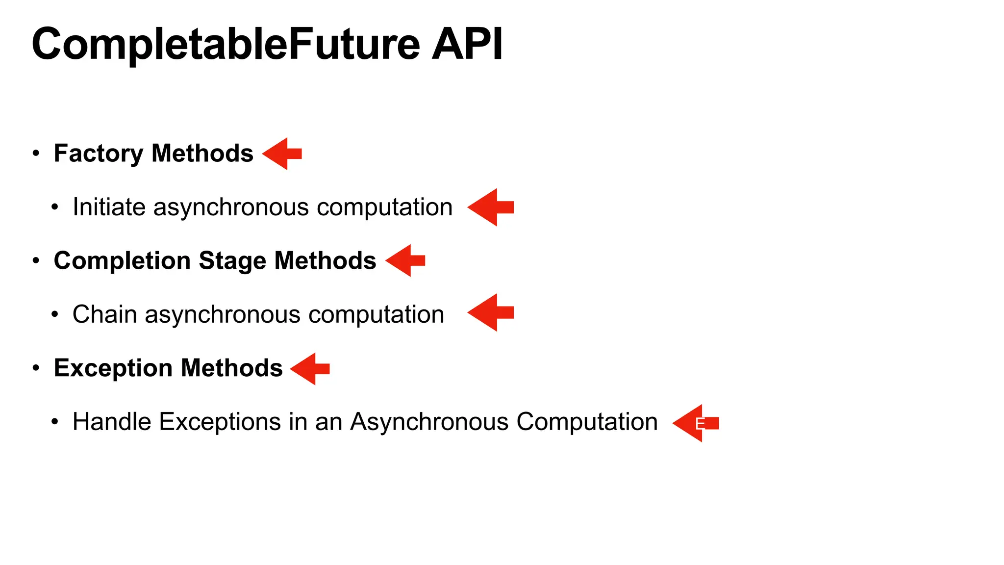 CompletableFuture API
• Factory Methods
• Initiate asynchronous computation
• Completion Stage Methods
• Chain asynchronous computation
• Exception Methods
• Handle Exceptions in an Asynchronous Computation E
 