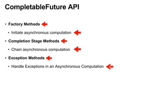 CompletableFuture API
• Factory Methods
• Initiate asynchronous computation
• Completion Stage Methods
• Chain asynchronous computation
• Exception Methods
• Handle Exceptions in an Asynchronous Computation E
 