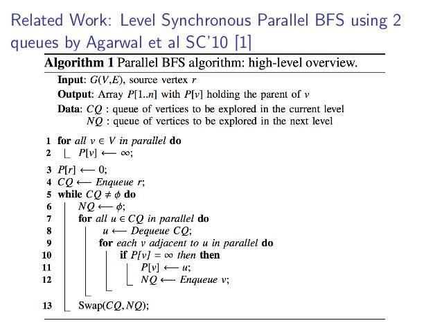 Parallel bfs using 2 stacks