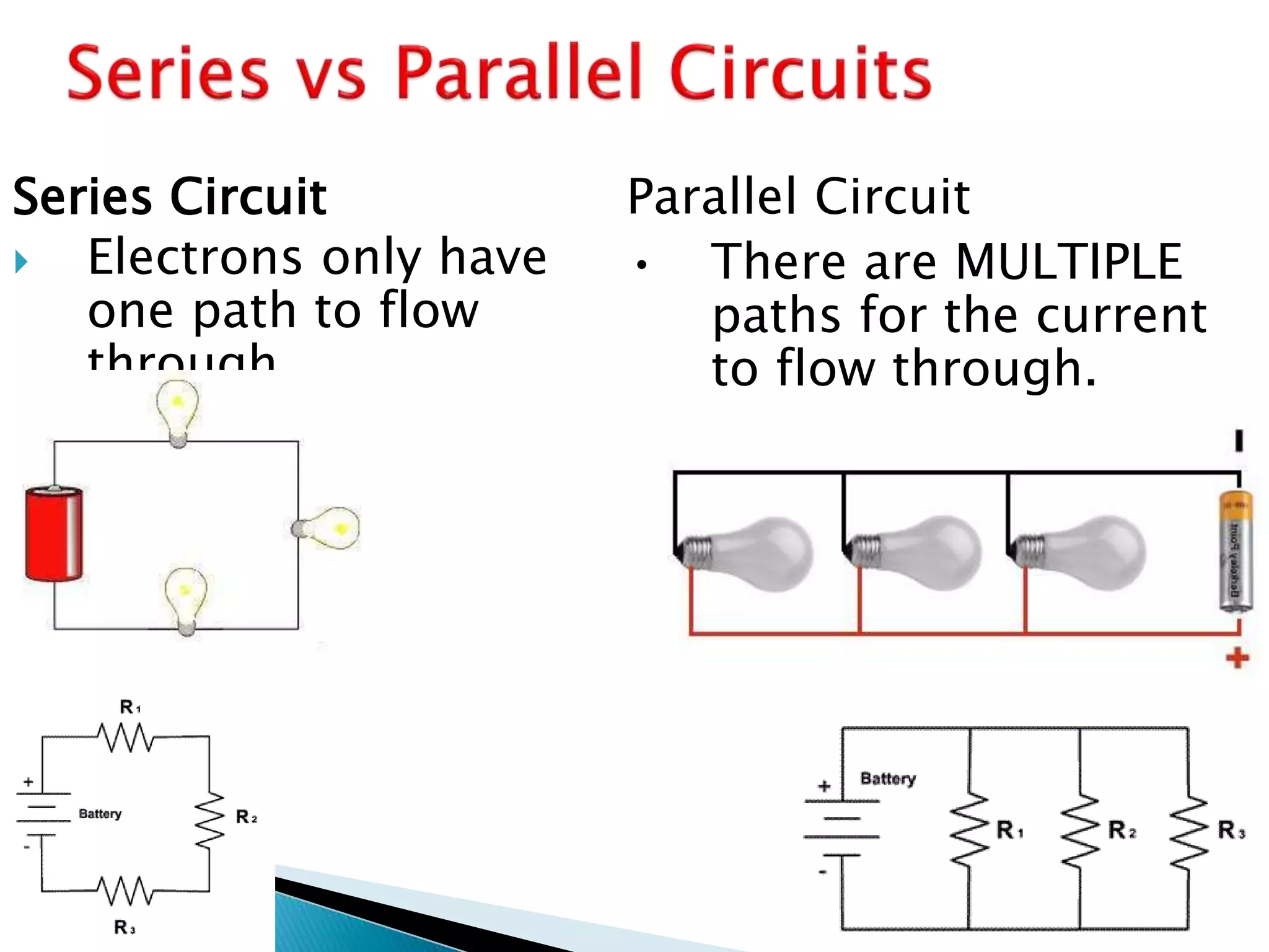 Series Circuit
 Electrons only have
one path to flow
through.
Parallel Circuit
• There are MULTIPLE
paths for the current
to flow through.
 