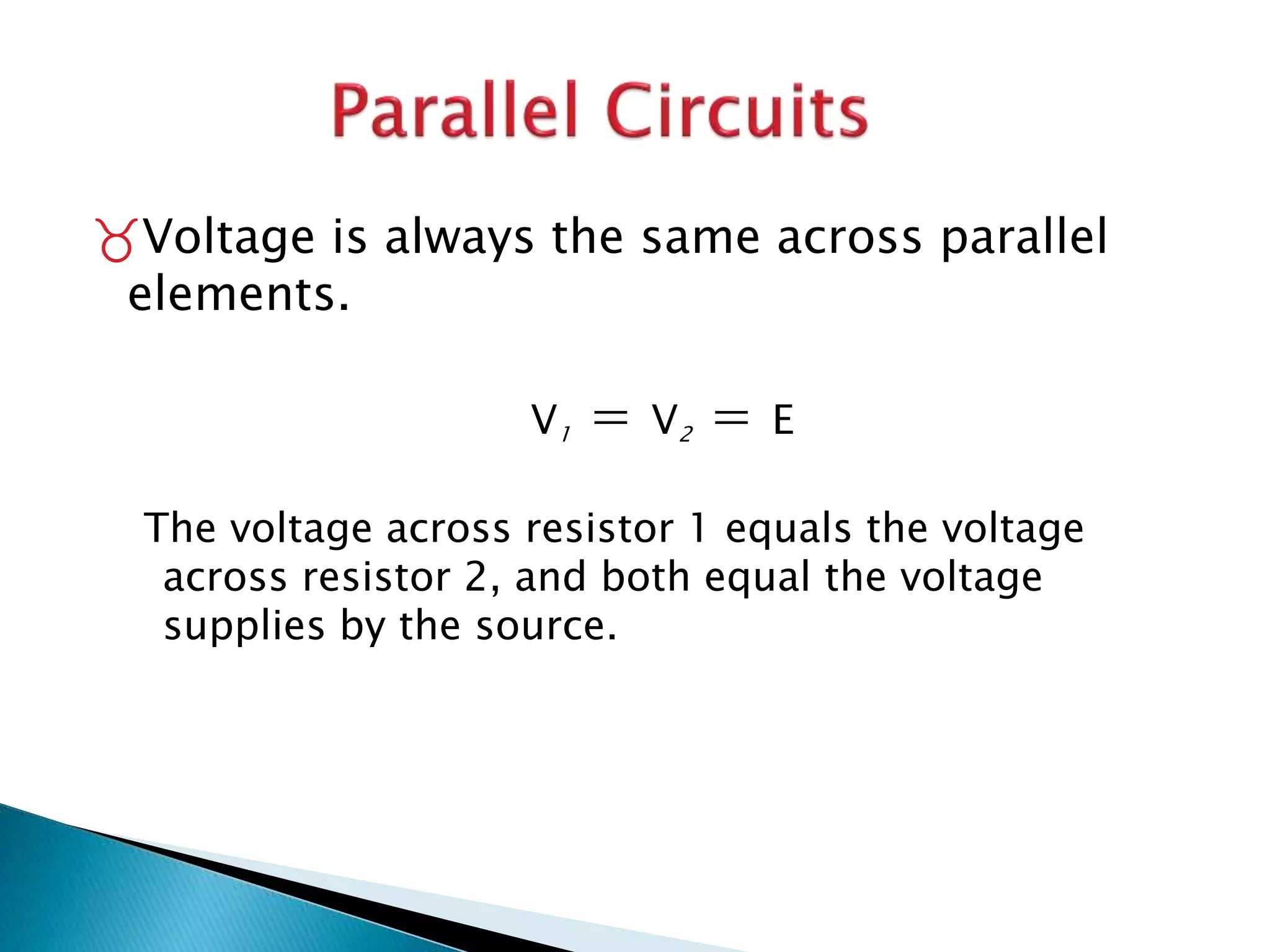 Voltage is always the same across parallel
elements.
V1 = V2 = E
The voltage across resistor 1 equals the voltage
across resistor 2, and both equal the voltage
supplies by the source.
 