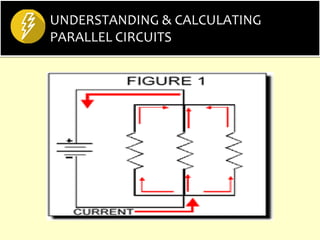UNDERSTANDING & CALCULATING
PARALLEL CIRCUITS
 