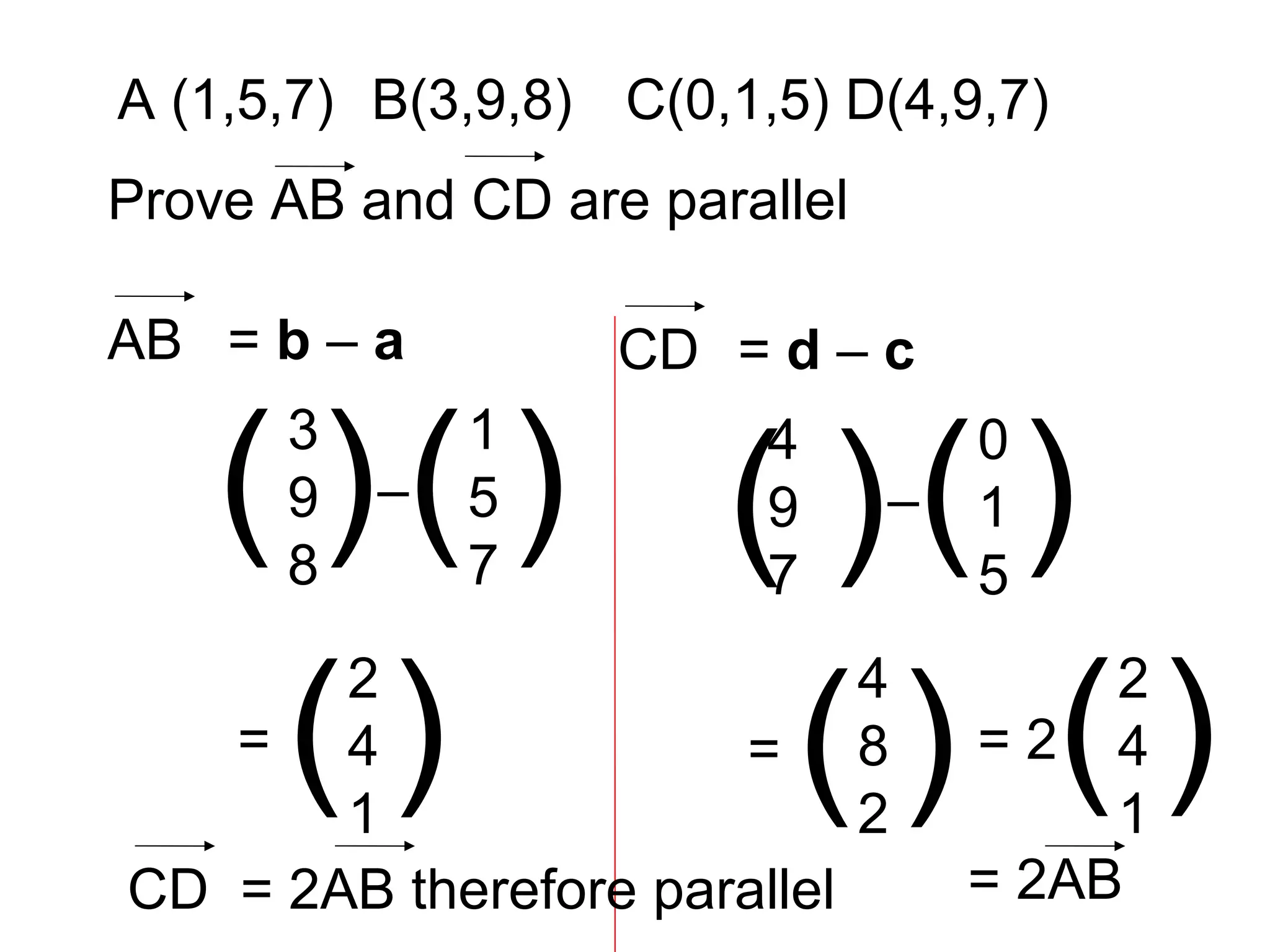 A (1,5,7) B(3,9,8) C(0,1,5) D(4,9,7)
Prove AB and CD are parallel
AB = b – a
3
9
8
1
5
7
( ) ( )–
2
4
1
( )=
CD = d – c
4
9
7
0
1
5
( ) ( )–
( )=
4
8
2
2
4
1
( )= 2
= 2ABCD = 2AB therefore parallel