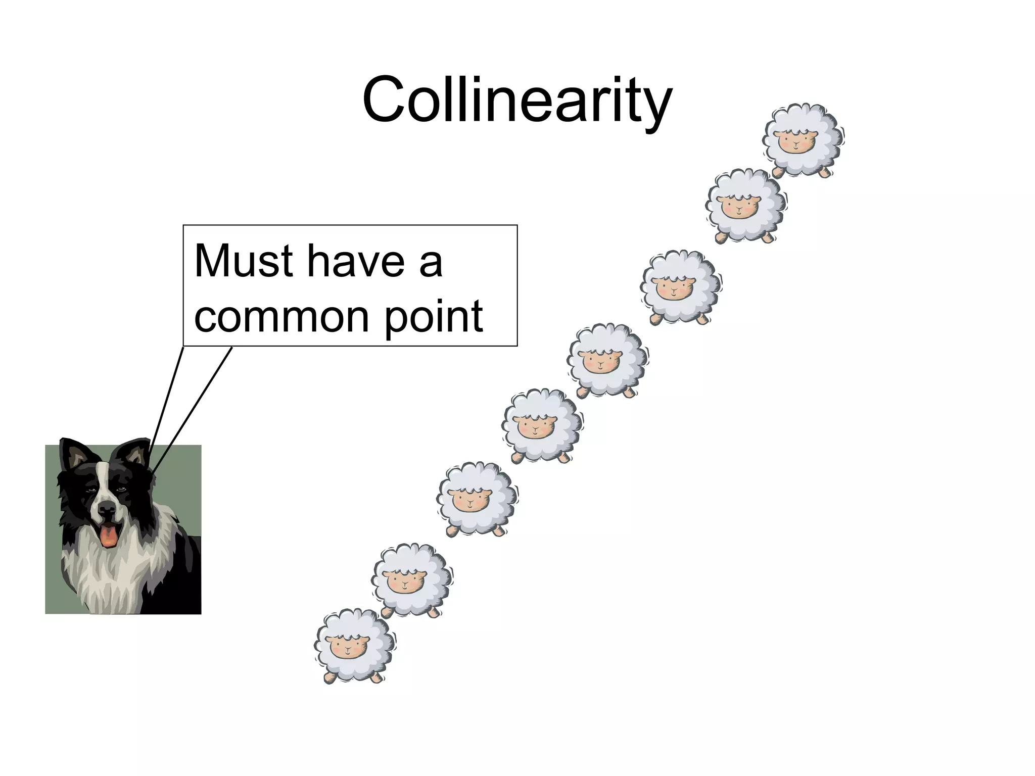 Collinearity
Must have a
common point