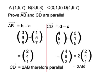 A (1,5,7) B(3,9,8) C(0,1,5) D(4,9,7)
Prove AB and CD are parallel
AB = b – a
3
9
8
1
5
7
( ) ( )–
2
4
1
( )=
CD = d – c
4
9
7
0
1
5
( ) ( )–
( )=
4
8
2
2
4
1
( )= 2
= 2ABCD = 2AB therefore parallel