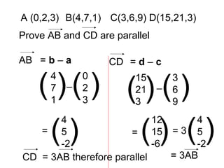 A (0,2,3) B(4,7,1) C(3,6,9) D(15,21,3)
Prove AB and CD are parallel
AB = b – a
4
7
1
0
2
3
( ) ( )–
4
5
-2
( )=
CD = d – c
15
21
3
3
6
9
( ) ( )–
( )=
12
15
-6
4
5
-2
( )= 3
= 3ABCD = 3AB therefore parallel