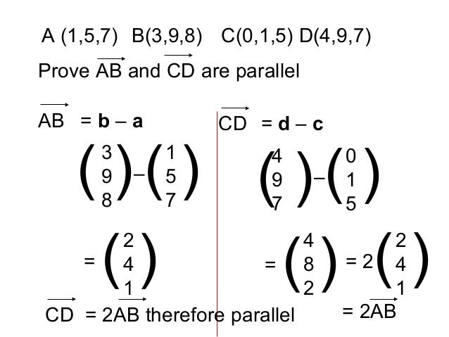 Parallel Collinear Vectors