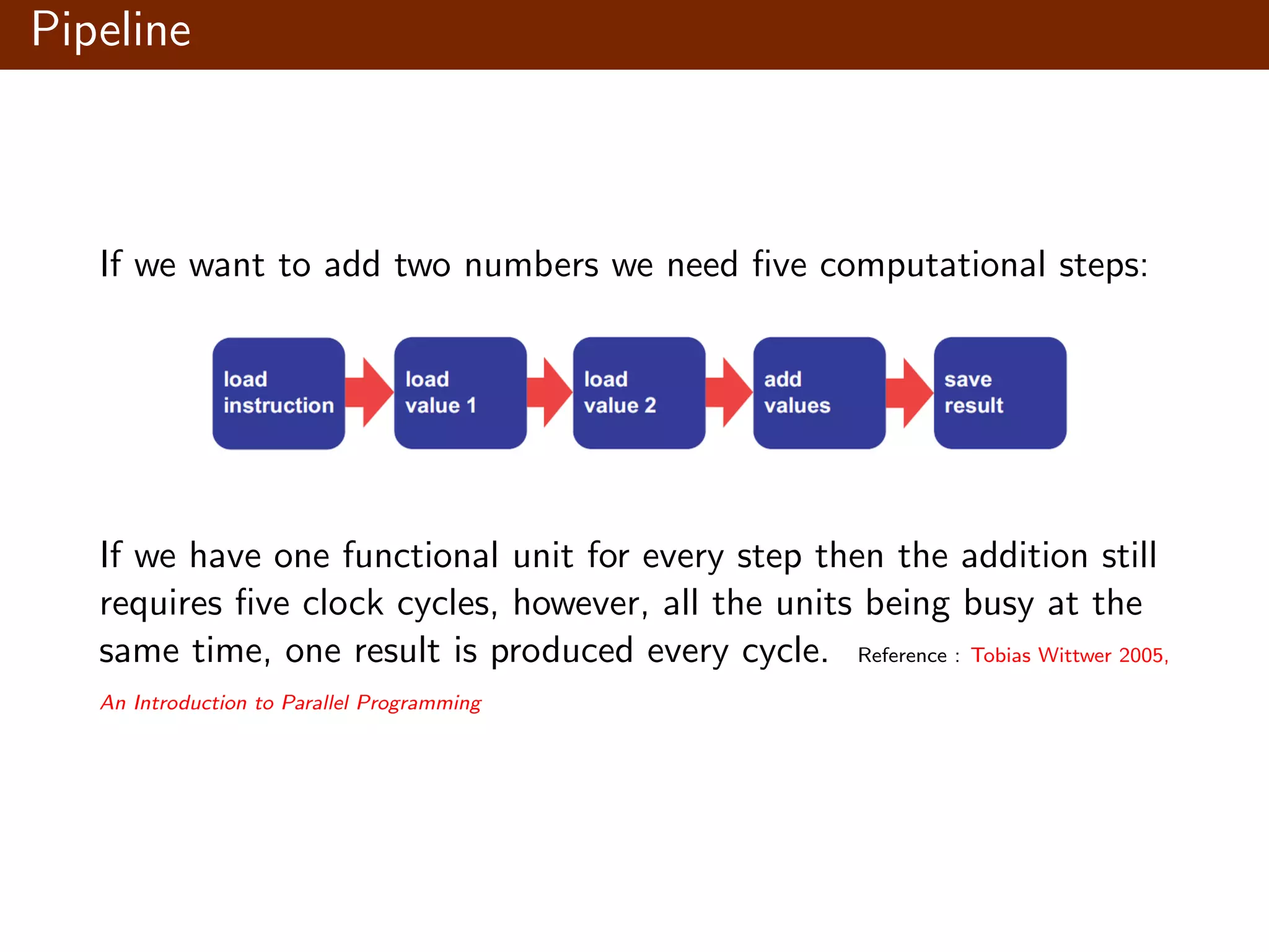 Pipeline If we want to add two numbers we need ﬁve computational steps: If we have one functional unit for every step then the addition still requires ﬁve clock cycles, however, all the units being busy at the same time, one result is produced every cycle. Reference : Tobias Wittwer 2005, An Introduction to Parallel Programming 