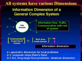 Parallel Computing 2007: Overview | PPT