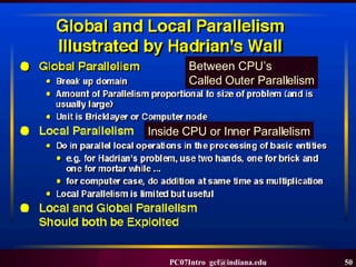 Parallel Computing 2007: Overview | PPT