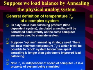 Suppose we load balance by Annealing the physical analog system 
