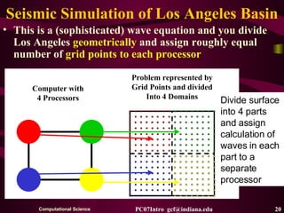 Seismic Simulation of Los Angeles Basin <ul><li>This is a (sophisticated) wave equation and you divide Los Angeles  geomet...