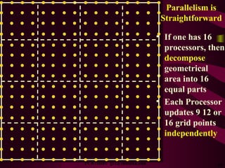 Parallelism is Straightforward <ul><li>If one has 16 processors, then  decompose  geometrical area into 16 equal parts </l...