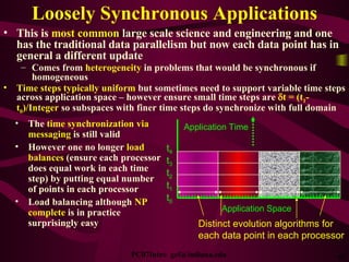 Loosely Synchronous Applications <ul><li>This is  most common  large scale science and engineering and one has the traditi...