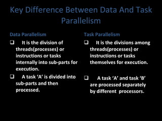 Key Difference Between Data And Task Parallelism Data Parallelism It is the division of threads(processes) or instructions or tasks internally into sub-parts for execution.  A task ‘A’ is divided into sub-parts and then processed. Task Parallelism It is the divisions among threads(processes) or instructions or tasks themselves for execution. A task ‘A’ and task ‘B’ are processed separately by different  processors. 