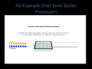 An Example:Intel Xeon Series Processors 