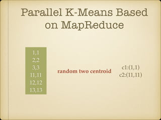 Parallel K-Means Based
on MapReduce
1,1
2,2
3,3
11,11
12,12
13,13
random two centroid
c1:(1,1)
c2:(11,11)
 