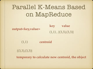 Parallel K-Means Based
on MapReduce
(1,1) , {(3,3),(3,3)}
key value
centroid
temporary to calculate new centroid, the object
(1,1)
{(3,3),(3,3)}
output<key,value>
 
