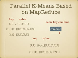 Parallel K-Means Based
on MapReduce
(1,1) , {(1,1),(1,1)}
(11,11) , {(12,12),(12,12)}
(1,1) , {(3,3),(3,3)}
key value
combine
(1,1) , {(4,4),{(1,1),(3,3),2}
(11,11) , {(12,12),(12,12),1}
key value
same key combine
 