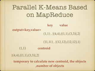 Parallel K-Means Based
on MapReduce
(1,1) , {(4,4),{(1,1),(3,3)},2}
(11,11) , {(12,12),(12,12),1}
key value
output<key,value>
centroid
temporary to calculate new centroid, the objects
,number of objects
(1,1)
{(4,4),{(1,1),(3,3)},2}
 
