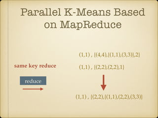 Parallel K-Means Based
on MapReduce
(1,1) , {(4,4),{(1,1),(3,3)},2}
(1,1) , {(2,2),(2,2),1}
reduce
same key reduce
(1,1) , {(2,2),{(1,1),(2,2),(3,3)}
 