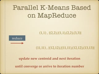 Parallel K-Means Based
on MapReduce
reduce
(1,1) , {(2,2),{(1,1),(2,2),(3,3)}
(11,11) , {(12,12),{(11,11),(12,12),(13,13)}
update new centroid and next iteration
until converge or arrive to iteration number
 