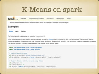 K-Means on spark
 