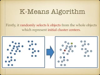 K-Means Algorithm
Firstly, it randomly selects k objects from the whole objects
which represent initial cluster centers.
 