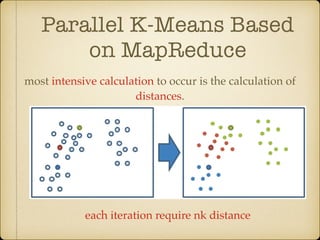 Parallel K-Means Based
on MapReduce
most intensive calculation to occur is the calculation of
distances.
each iteration require nk distance
 