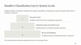 Parallel-Processing-and-Distributed-System(1).pptx