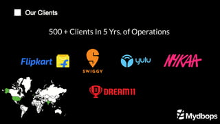 500 + Clients In 5 Yrs. of Operations
Our Clients
 