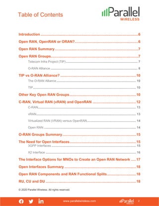 www.parallelwireless.com
© 2020 Parallel Wireless. All rights reserved.
2
Introduction ..............................................................................................6
Open RAN, OpenRAN or ORAN?.............................................................6
Open RAN Summary ................................................................................7
Open RAN Groups....................................................................................7
Telecom Infra Project (TIP)..................................................................................... 7
O-RAN Alliance ....................................................................................................... 8
TIP vs O-RAN Alliance? .........................................................................10
The O-RAN Alliance.............................................................................................. 10
TIP.......................................................................................................................... 10
Other Key Open RAN Groups................................................................10
C-RAN, Virtual RAN (vRAN) and OpenRAN ..........................................12
C-RAN.................................................................................................................... 13
vRAN...................................................................................................................... 13
Virtualized RAN (VRAN) versus OpenRAN.......................................................... 14
Open RAN ............................................................................................................. 14
O-RAN Groups Summary.......................................................................15
The Need for Open Interfaces................................................................15
3GPP Interfaces .................................................................................................... 15
X2 Interface ........................................................................................................... 16
The Interface Options for MNOs to Create an Open RAN Network .....17
Open Interfaces Summary .....................................................................18
Open RAN Components and RAN Functional Splits............................18
RU, CU and DU .......................................................................................18
Table of Contents
 